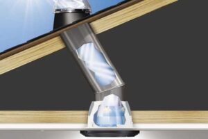 Mapa de radiación solar en Colombia 13 iluminacion pasiva mapa de radiacion solar en colombia Mapa de radiación solar en Colombia